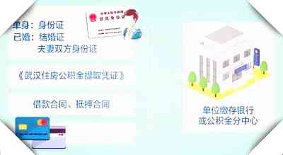 收到拍拍金融的短信怎么办