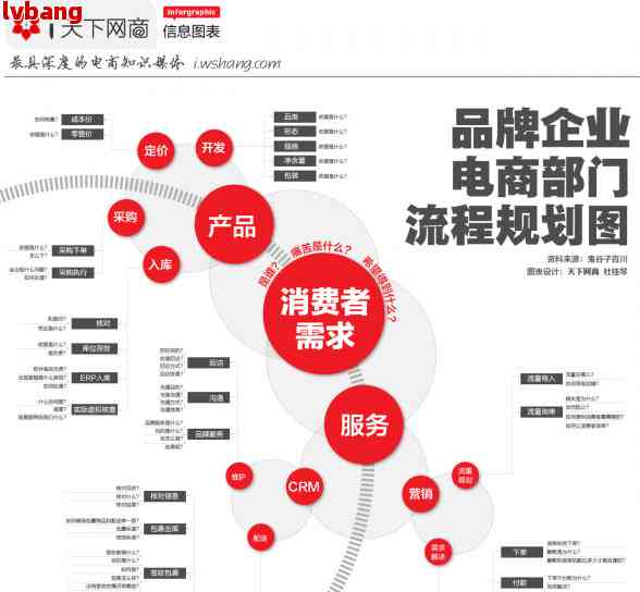 南宫28京东的主要特色产品：全面解析其独特优势与主营业务(图1)