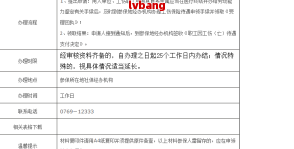 半岛·综合体育(中国)官方网站-BANDAO TIYU工伤伤残鉴定赔偿标准202(图2)