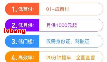 中信银行公司部：全面熟悉中信银行公司业务与服务(图3)