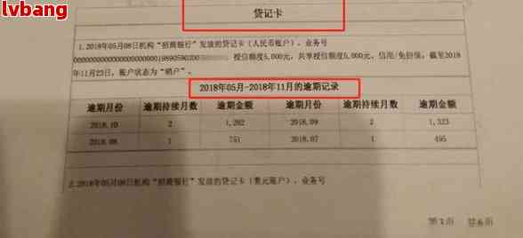 已销户的信用卡-已销户的信用卡多久清除