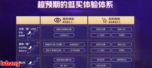 BG大游APP下载|我也玩|企业团体工伤意外保险报销赔付方法