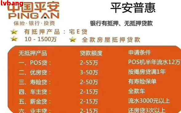 平安普保单贷款能贷多少，平安普保单贷款额度全揭秘！