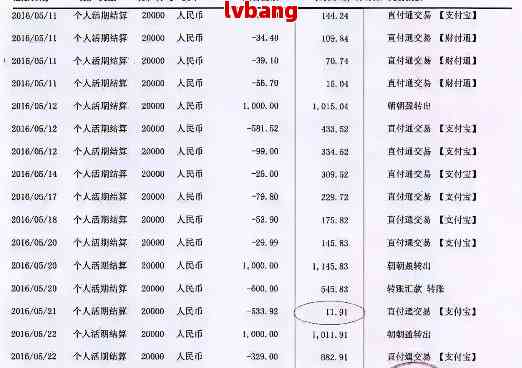 有银行流水死不承认会定罪吗-有银行流水死不承认会定罪吗,去了会拘留我吗