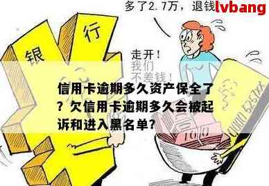 信用卡逾期是不是要法院起诉后才会保全资产-信用卡逾期是不是要法院起诉后才会保全资产呢