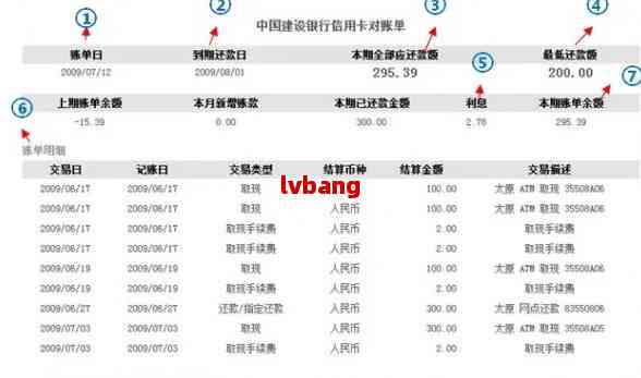 信用卡逾期查流水账单及还款记录的方法与步骤
