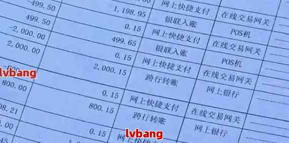 网贷3000还1万3-网贷借一万还三万