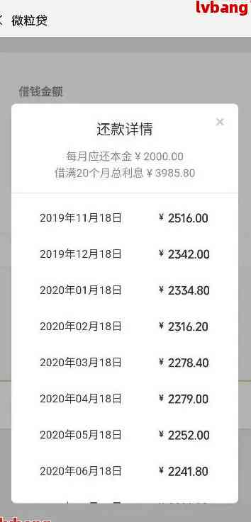 网贷逾期被查流水会怎么样-网贷逾期让查银行流水