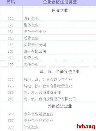 注册公司可以用数字和字母吗