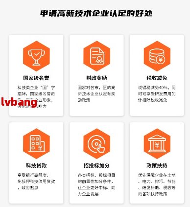 b33体育网址高新技术企业认定工商代办费用与陷阱揭秘(图1)