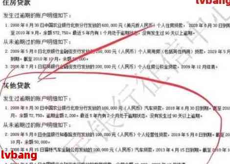 网贷逾期记录在上的影响与解决方法