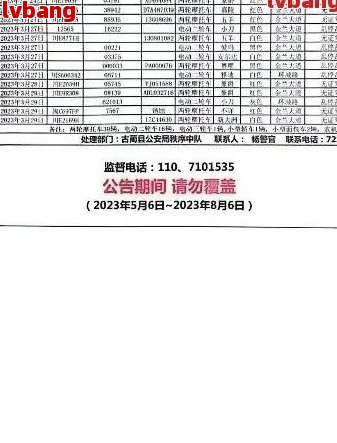 厦门银行逾期两天