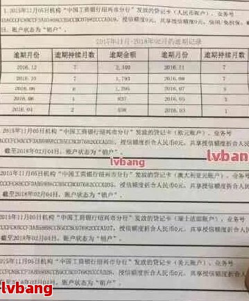 银行在什么情况下会起诉信用卡逾期人员(银行在什么情况下会起诉信用卡逾期人员诈骗)