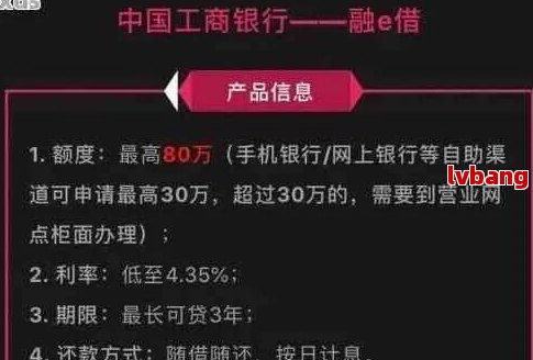 工商银行融e借民信用贷申请条件和流程