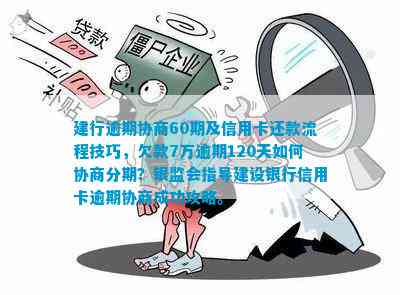 开元体育建行逾期协商60期及信用卡还款流程技巧欠款7万逾期120天如何协商分期？(图1)