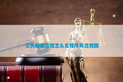 尊龙凯时ag旗舰厅官方网站工伤赔偿流程怎么走程序及流程图(图6)